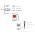 Case of Intelligent Integrated Substation 2000kw